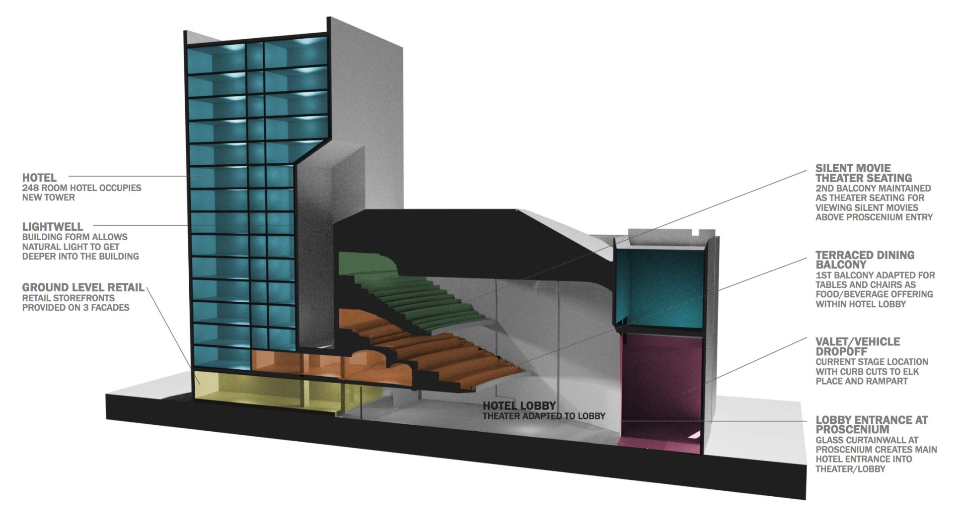 State Palace hotel rendering 2018